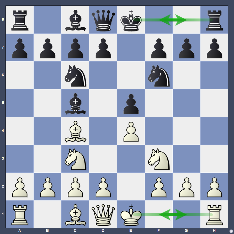 Безопасность короля