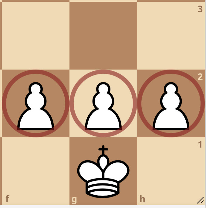 Мат с участием других фигур