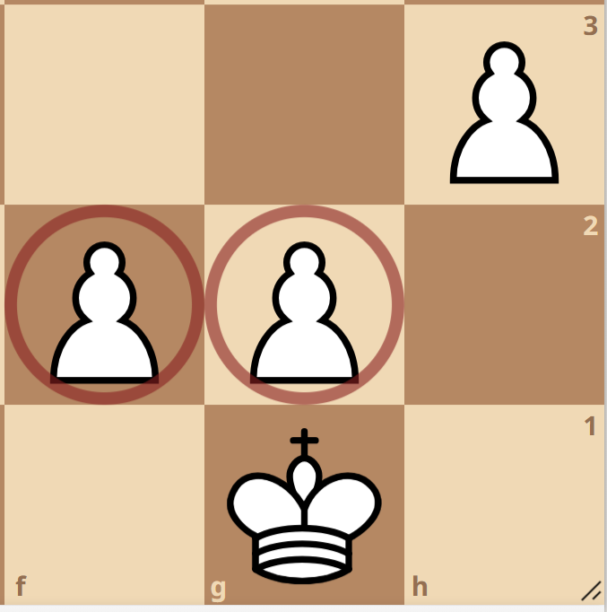 Мат с участием других фигур